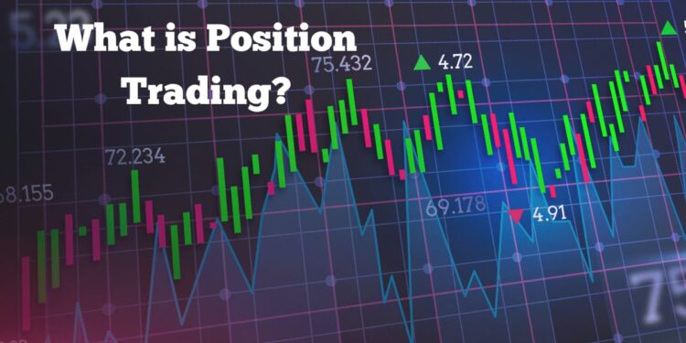 What is Position Trading