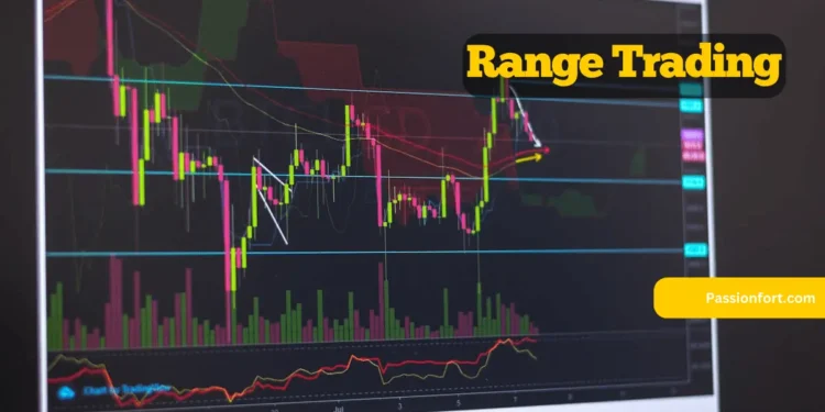 What is Range Trading