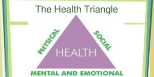 Health Triangle