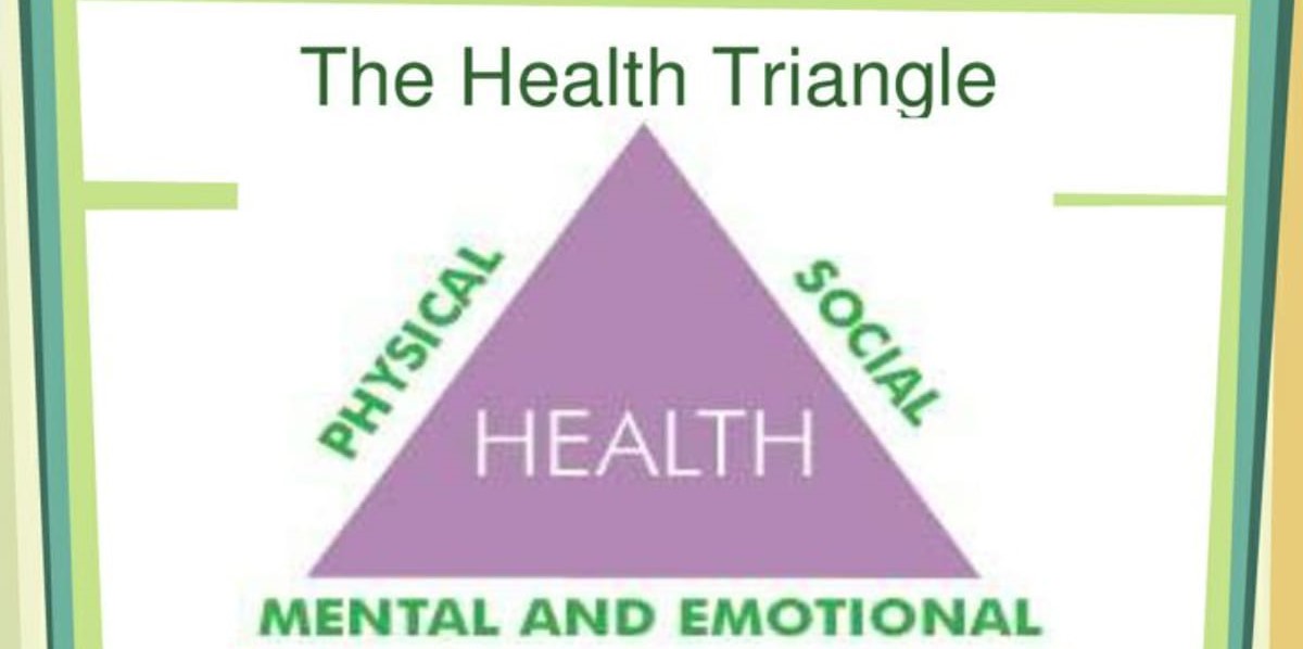 Health Triangle