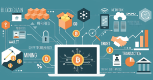 Real World Applications of Cryptocurrency