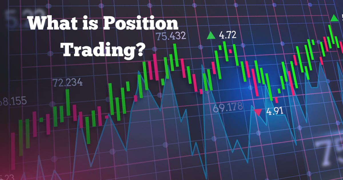 What is Position Trading