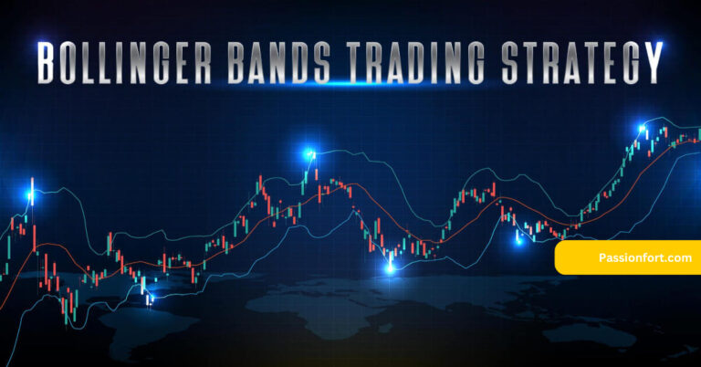 Bollinger Bands Strategies