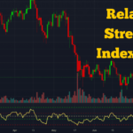 Relative Strength Index (RSI) Indicator for Crypto Trading