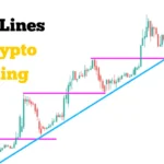 Trend Lines How to Draw and Use Them for Crypto Trading