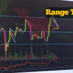 What is Range Trading